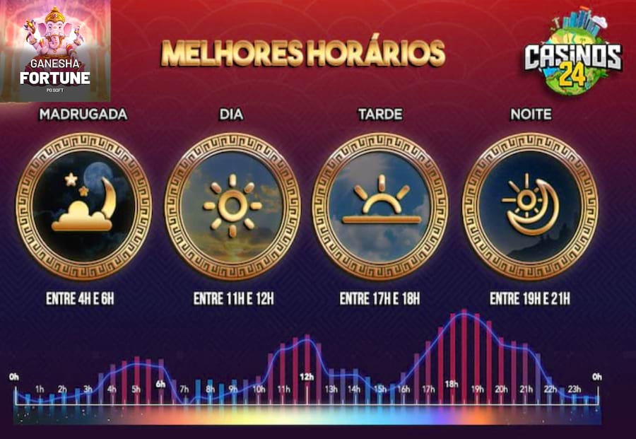 dicas tv online